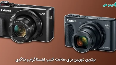 best cameras for blogging