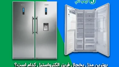 best refrigerator electrosteel