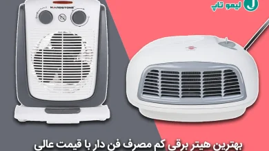 the best electric heater