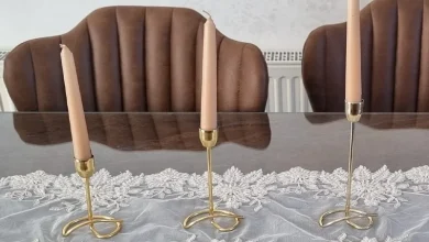 the best candlestick