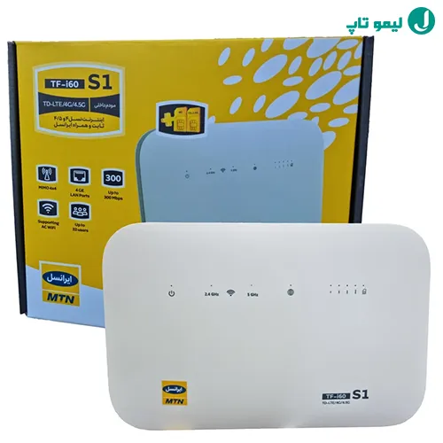 طراحی مدرن بدنه مودم TF-i60 S1 به عنوان یکی از انواع مودم خانگی در بازار